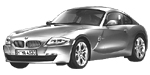 BMW E86 C2025 Fault Code
